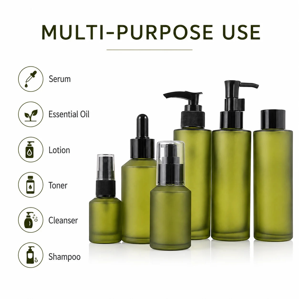 Envase Cosmético Recargable para Viaje